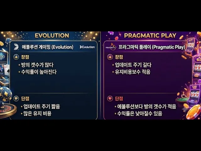 바카라오토프로그램 신중하게 생각하세요!